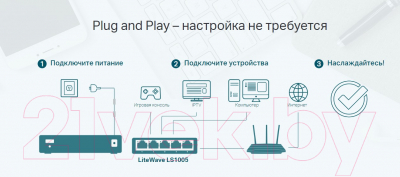 Коммутатор TP-Link LS1005