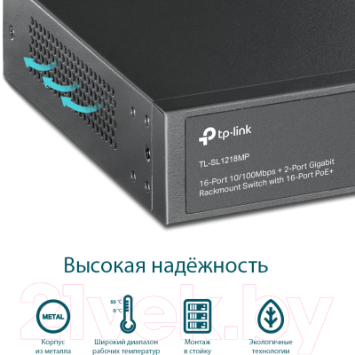 Коммутатор TP-Link TL-SL1218MP