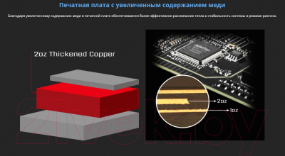 Материнская плата MSI B550M PRO-VDH