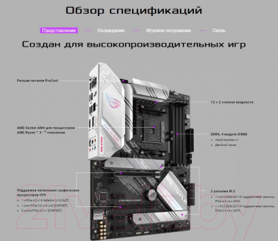 Материнская плата Asus Rog Strix B550-A Gaming