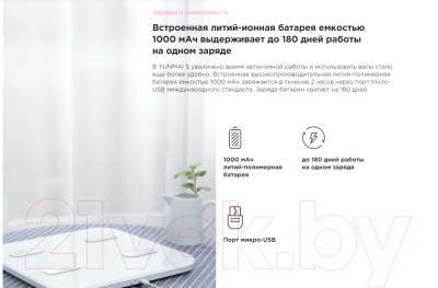 Напольные весы электронные Yunmai Scale S 