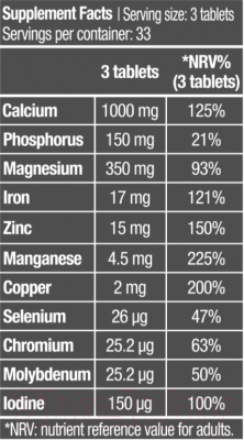Мультиминеральный комплекс BioTechUSA Multimineral Complex / CIB000536