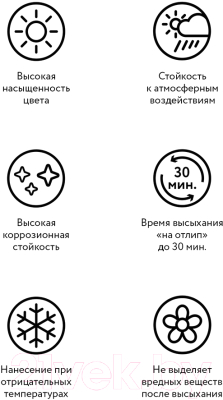 Краска Elcon Patina кузнечная до 150C