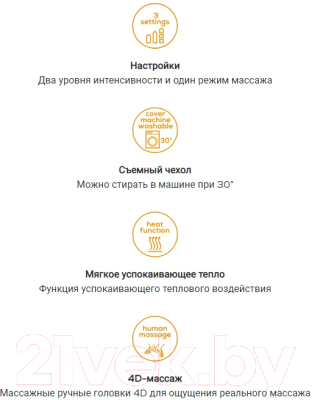 Массажный воротник Beurer MG 153 4D