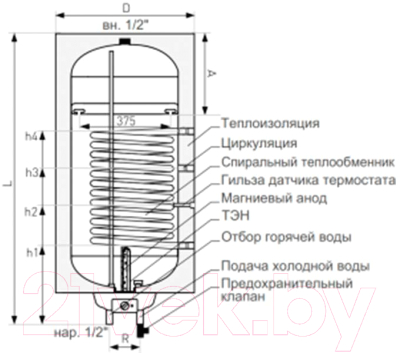 Накопительный водонагреватель Galmet Neptun Kombi SGW(S)100L SH / 06-104871