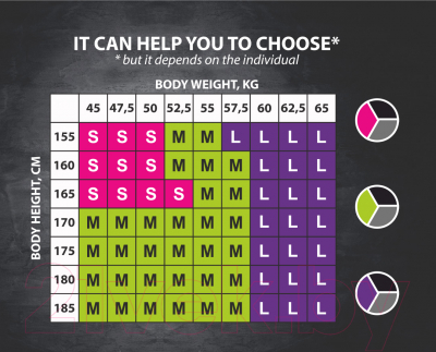 Эспандер Original FitTools FT-EOS-L