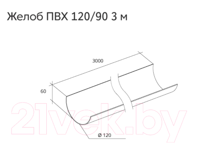 Желоб Grand Line Английский Стандарт ПВХ RR 32