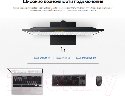 Монитор Samsung F24T450FQI (LF24T450FQIXCI)