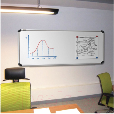 Магнитно-маркерная доска Brauberg Premium / 231702