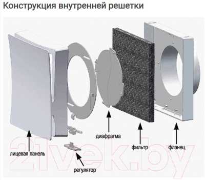 Проветриватель Vents ПС 102