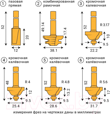 Набор фрез Vira 553385