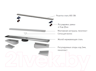 Трап для душа Berges B1 Keramik 500 / 090116