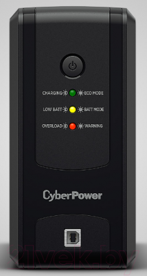ИБП CyberPower UT650EG