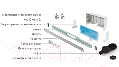 Трап для душа Berges Wall 600 / 090056