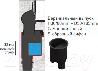 Трап для душа Berges Wall 600 / 090056