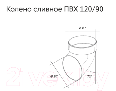 Колено трубы водосточной Grand Line ПВХ сливное RAL 6005