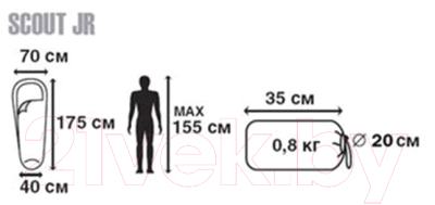 Спальный мешок Jungle Camp Scout JR / 70940