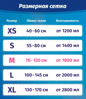 Подгузники для взрослых Senso Med Standart Plus L