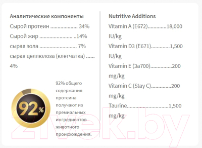 Сухой корм для кошек Reflex Plus Urinary с курицей (15кг)