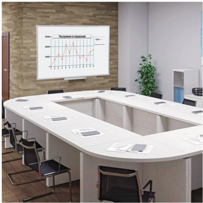 Магнитно-маркерная доска Staff 237723