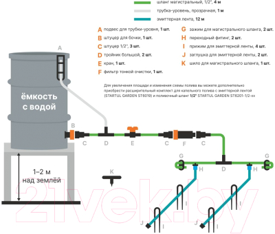 Система капельного полива Startul ST6019-12