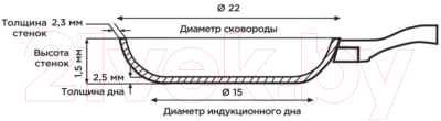 Блинная сковорода Walmer Hickling / W10152209