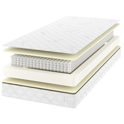 Детский матрас Капризун Дрим Хеппи 70x160 / 224343 - фото