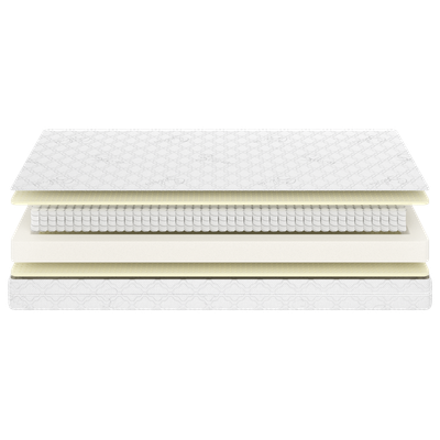 Детский матрас Капризун Дрим Хеппи 70x160 / 224343