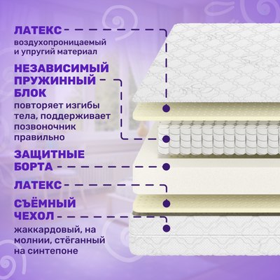 Детский матрас Капризун Дрим Хеппи 70x160 / 224343