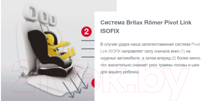 Автокресло Britax Romer Advansafix i-size