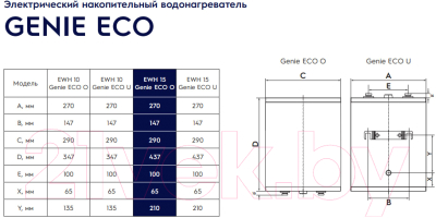 Накопительный водонагреватель Electrolux EWH 10 Genie ECO O