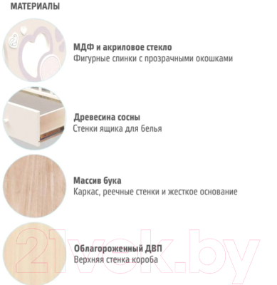 Детская кроватка Nuovita Stanzione Cute Bear Swing (ваниль)