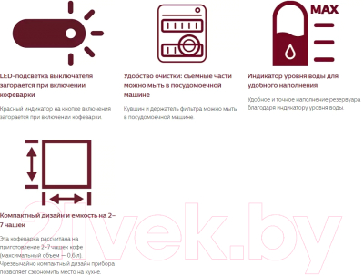 Капельная кофеварка Philips HD7435/20