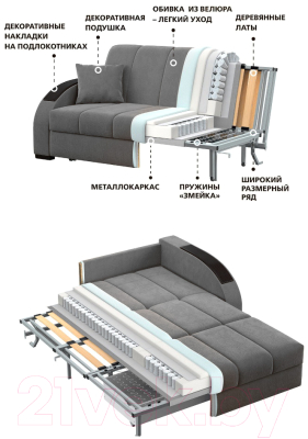 Кресло-кровать Moon Trade Барселона 102 / 80334551