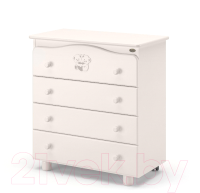 Комод пеленальный Nuovita Parte