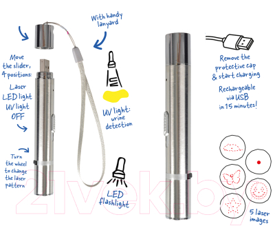 Игрушка для кошек Duvo Plus 7in1 Laser Toy / 12844/DV