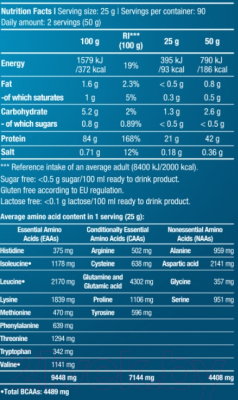 Протеин BioTechUSA Iso Whey Zero / I00002522