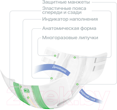 Подгузники для взрослых Lino Дневные Medium