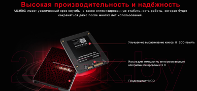 SSD диск Apacer Panther AS350X 128GB (AP128GAS350XR-1)