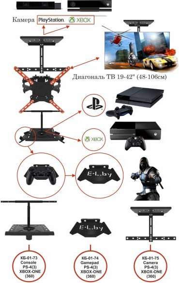 Кронштейн для игрового контроллера Electric Light КБ-01-74