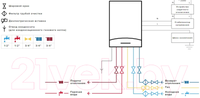 Газовый котел Ariston Alteas XC 24 FF NG / 3301670