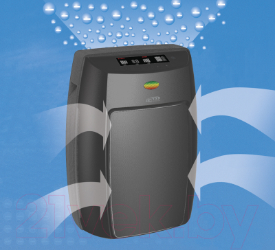 Очиститель воздуха AIC XJ-4400