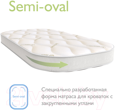 Матрас в кроватку Плитекс Aloe Vera Semi-Oval / АВ-20/2