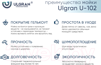 Мойка кухонная Ulgran U-102n