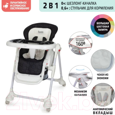 Стульчик для кормления Nuovita Tutela