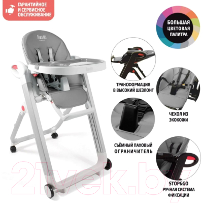 Стульчик для кормления Nuovita Futuro Bianco