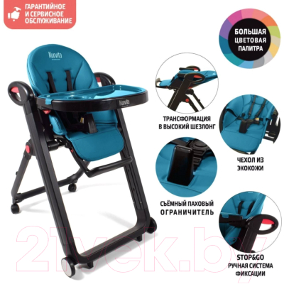 Стульчик для кормления Nuovita Futuro Nero