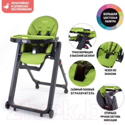 Стульчик для кормления Nuovita Futuro Senso Nero