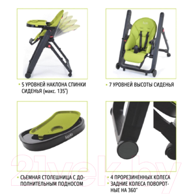 Стульчик для кормления Nuovita Futuro Senso Nero