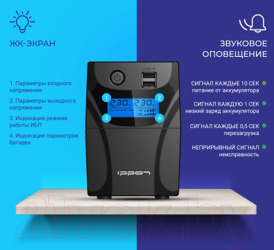 ИБП IPPON Back Power Pro II Euro / 1005511